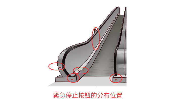 带宝宝坐扶梯时，你需要注意哪些事项？